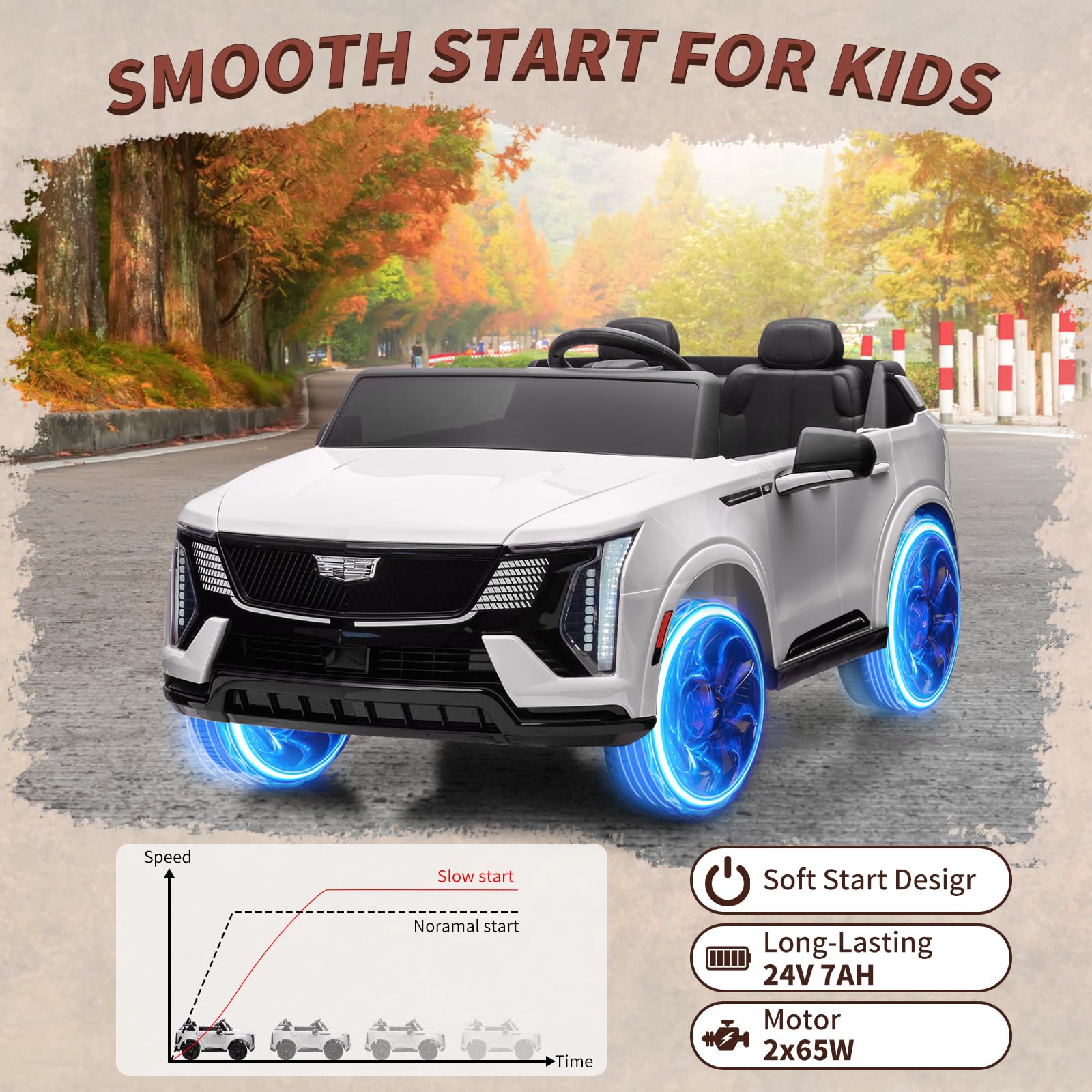Garvee Ride - P Series: 24V Ride On Car, Licensed Battery Powered Electric Vehicle w/Remote Control, 2 Seater, 4-Wheel Shock Absorbers, Smooth Start, Music, LED Lights for Boys Girls