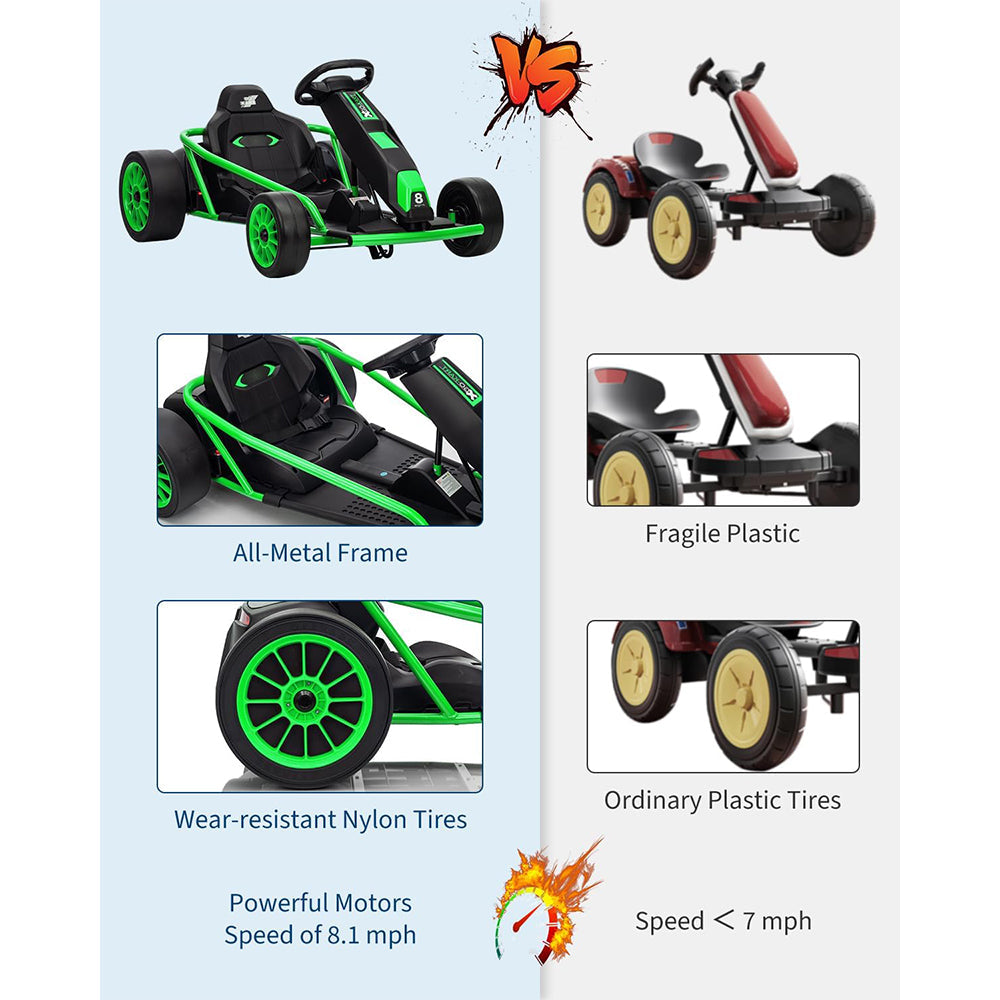 Garvee24V 9Ah Kids Ride On Go Kart Toy,High Speed 8.1MPH Drifting Car with 2x300W Motors,14.3" XL Seat,Full Metal Frame,Music,Power Display,Max Load 155Lbs Racing for Kids 8-12 Years - Green